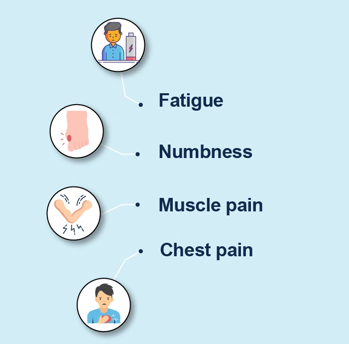 Common Symptoms of Anxiety and MS