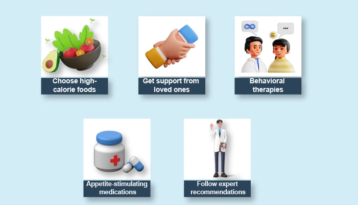 How to manage loss of appetite in schizophrenia