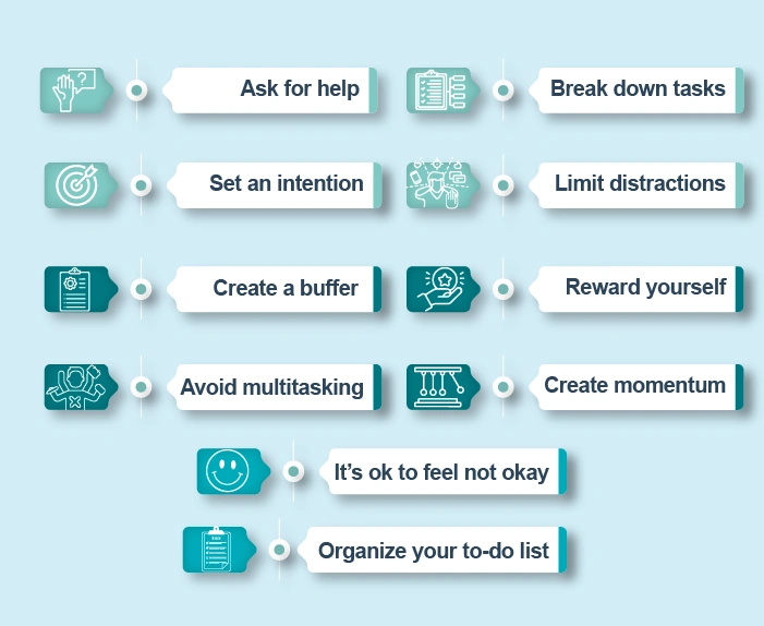 Top 23 tips to increase Motivation and Productivity with ADHD