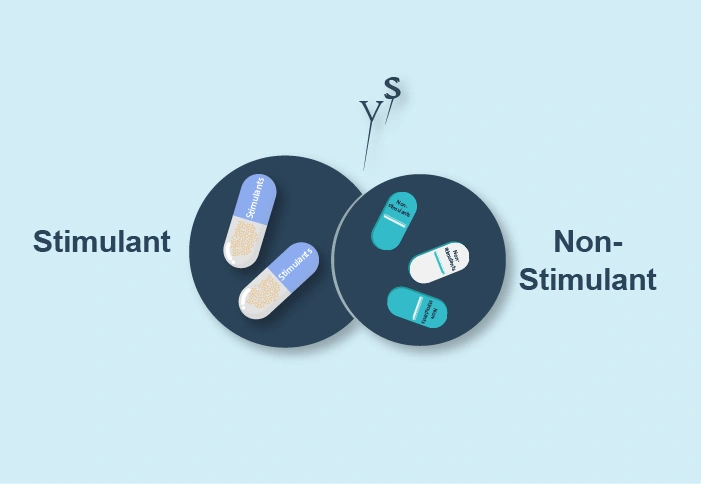 Types of ADHD Medications