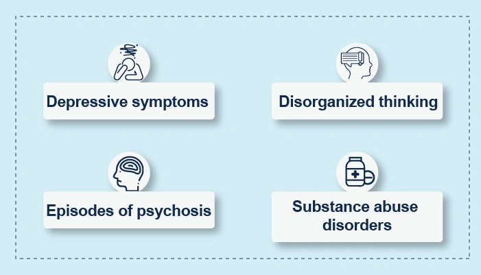What are the main similarities between Bipolar disorder and Schizophrenia