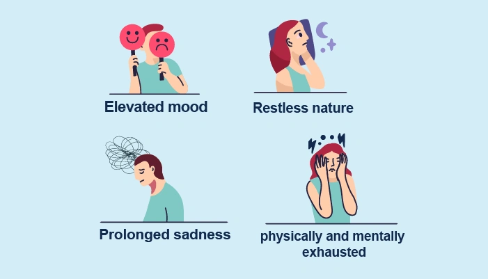 What are the symptoms of bipolar disorder