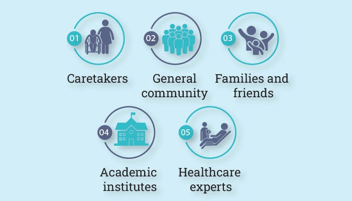 Who can benefit from Mental Health Awareness Month