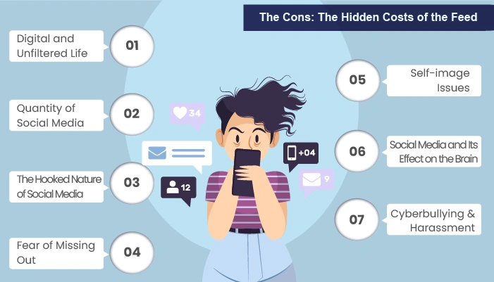 The Cons: The Hidden Costs of the Feed
