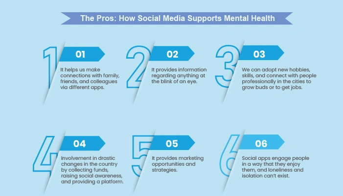 The Pros How Social Media Supports Mental Health