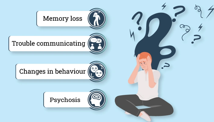 How to diagnose the coexistence of schizophrenia and dementia