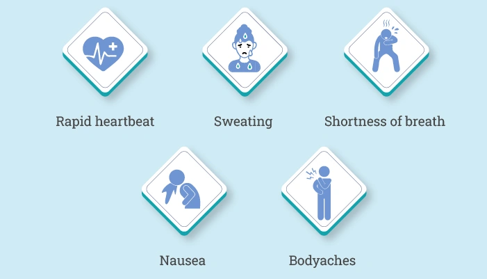 Physical symptoms