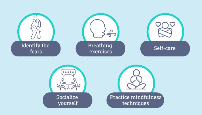 What are the common signs or symptoms of Health Anxiety