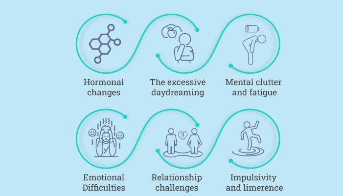 What Are The Symptoms Of ADHD In Women