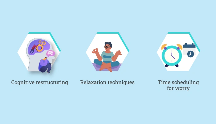 What are the CBT techniques that help in managing GAD