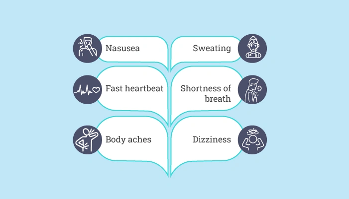 Common Signs of Social Anxiety Disorder