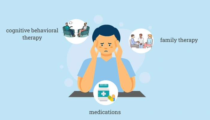 professional psychiatric care