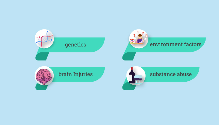 Risk factors of paranoid personality disorder explained