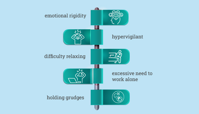 Key symptoms of paranoid personality disorder explained