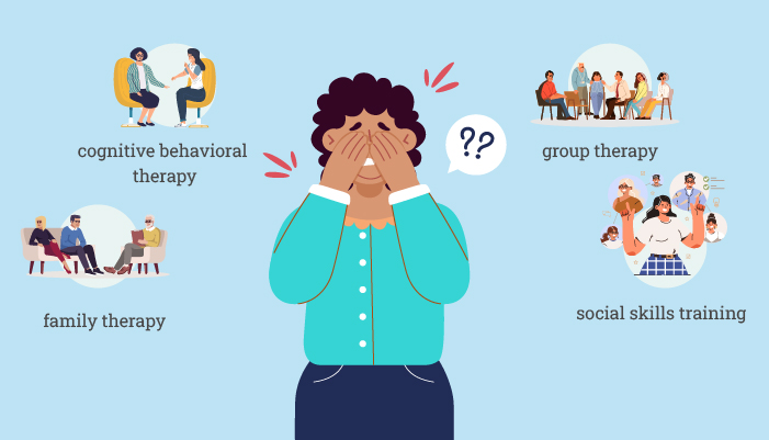 how to get relief from Disorganized schizophrenia 