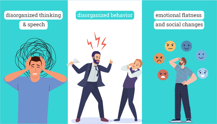 Characteristics of hebephrenic schizophrenia 