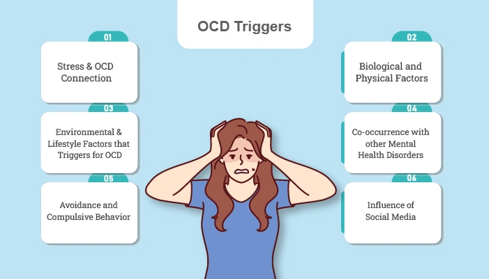what makes ocd flare up