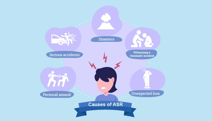 causes of reaction to severe stress