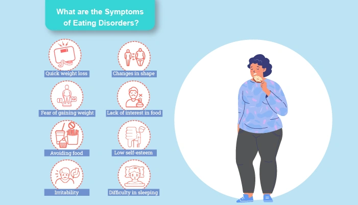 signs of eating disorders