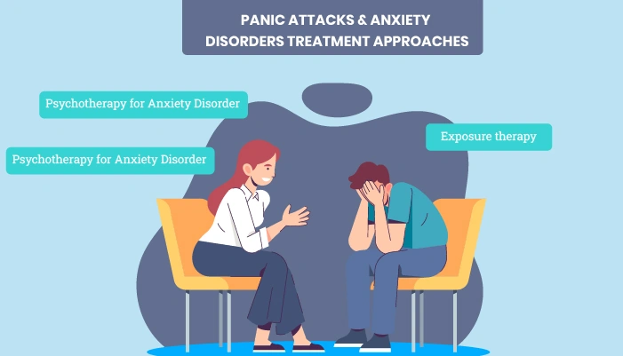 treatments for Panic Attacks & Anxiety Disorders 