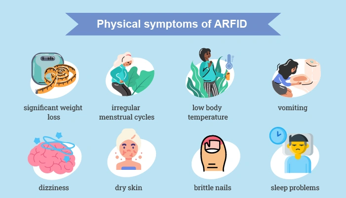 Physical Signs of ARFID