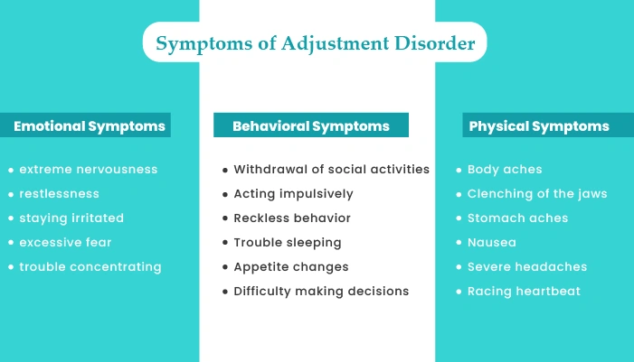 Signs of Adjustment Disorder