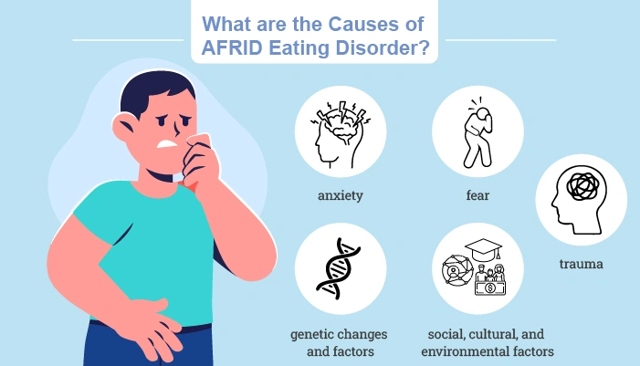 Causes of AFRID Eating Disorder