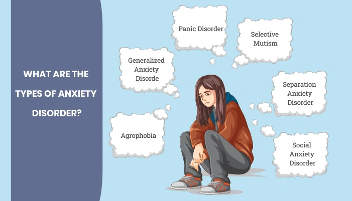 Types of Anxiety Disorder