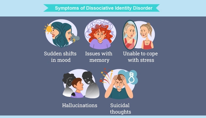 Signs of Dissociative Identity Disorder