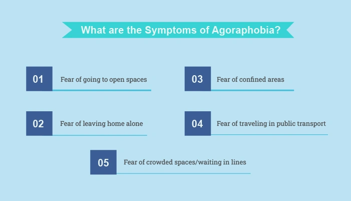 Symptoms of Agoraphobia