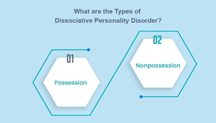 Types of Dissociative Personality Disorder