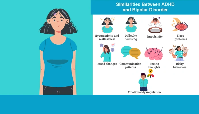 Similarities Between ADHD and Bipolar Disorder