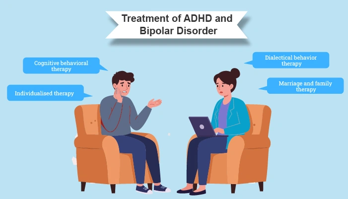 Treatment of ADHD and Bipolar Disorder