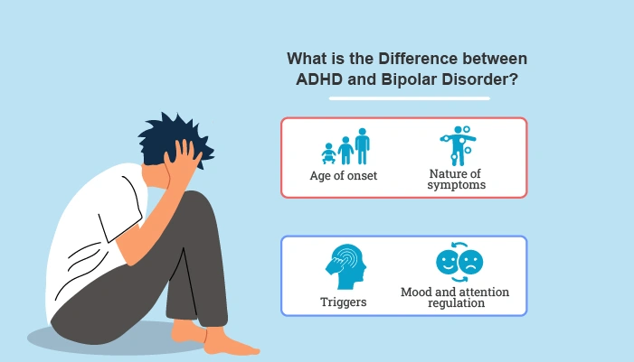 Difference between ADHD and Bipolar Disorder